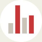 Impacto en medios sociales